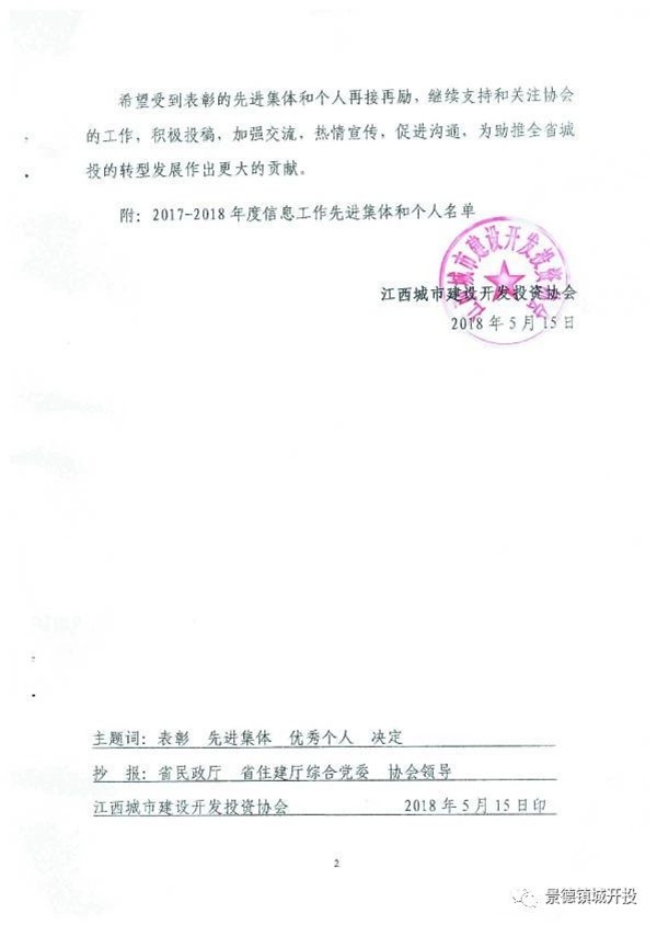 城開投公司榮獲江西城投協(xié)會2017-2018年信息工作“先進集體”、“先進工作者”榮譽稱號