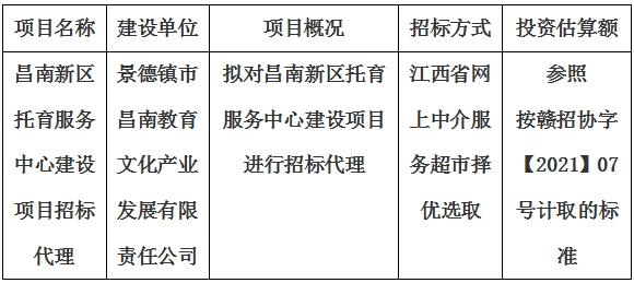 昌南新區(qū)托育服務(wù)中心建設(shè)項目招標(biāo)代理計劃公告