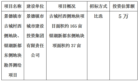 景德鎮(zhèn)市古城村西側(cè)地塊、銀湖新都東側(cè)地塊勘界測繪項(xiàng)目計(jì)劃公告