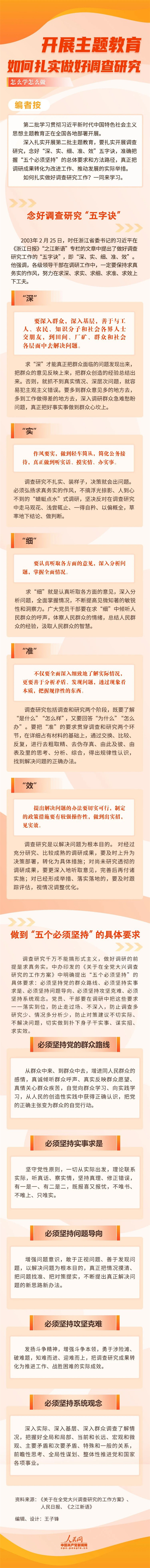 開展主題教育，如何扎實(shí)做好調(diào)查研究