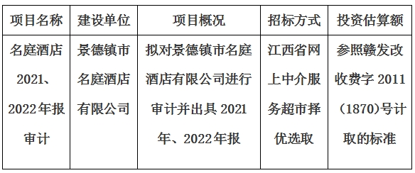 景德鎮(zhèn)市名庭酒店有限公司2021、2022年報(bào)審計(jì)項(xiàng)目計(jì)劃公告