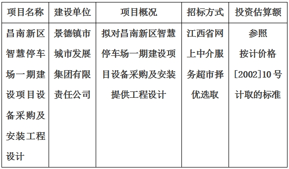 昌南新區(qū)智慧停車場一期建設(shè)項(xiàng)目設(shè)備采購及安裝工程設(shè)計(jì)計(jì)劃公告