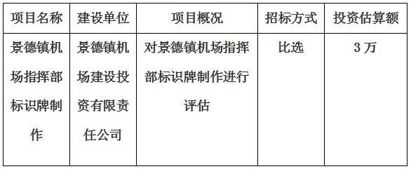 景德鎮(zhèn)機(jī)場指揮部標(biāo)識牌制作項(xiàng)目計(jì)劃公告