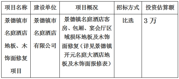 景德鎮(zhèn)市名庭酒店地板、木飾面修復(fù)項目計劃公告
