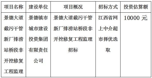 景德大道截污干管新廠排澇站橋段非開挖修復(fù)工程監(jiān)理招標(biāo)計劃公告　