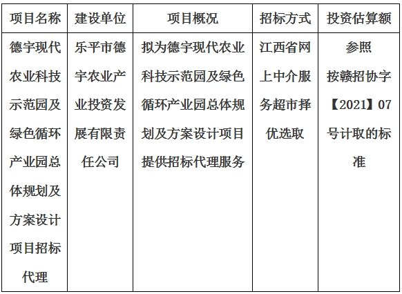 德宇現(xiàn)代農(nóng)業(yè)科技示范園及綠色循環(huán)產(chǎn)業(yè)園總體規(guī)劃及方案設(shè)計項目招標代理計劃公告