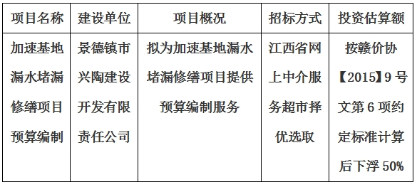 加速基地漏水堵漏修繕項(xiàng)目預(yù)算編制計劃公告
