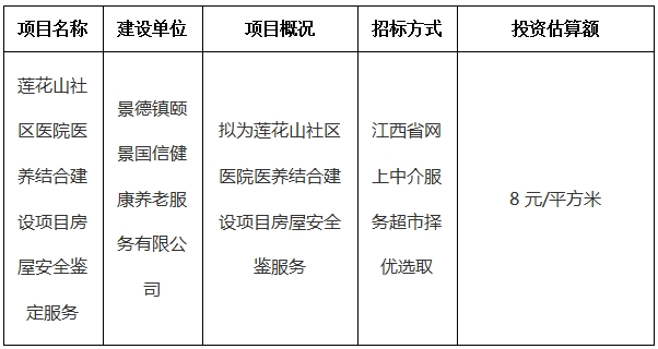 蓮花山社區(qū)醫(yī)院醫(yī)養(yǎng)結合建設項目房屋安全鑒定服務計劃公告