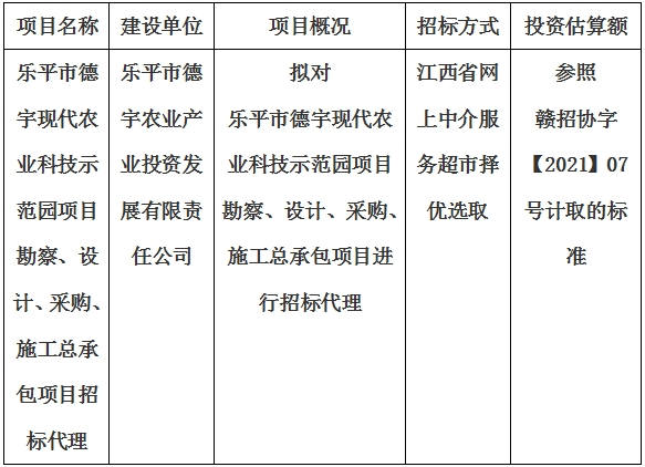 樂平市德宇現(xiàn)代農(nóng)業(yè)科技示范園項(xiàng)目勘察、設(shè)計(jì)、采購(gòu)、施工總承包項(xiàng)目招標(biāo)代理計(jì)劃公告