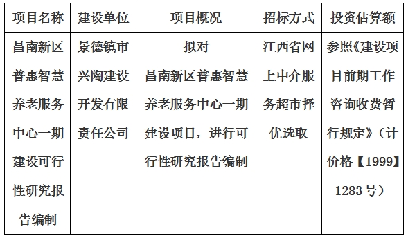 昌南新區(qū)普惠智慧養(yǎng)老服務(wù)中心一期建設(shè)可行性研究報告編制計(jì)劃公告