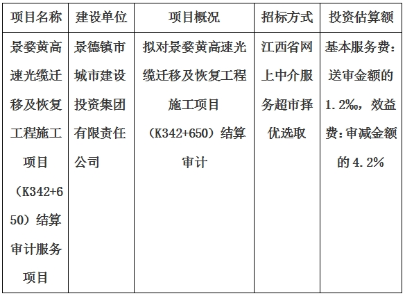 景婺黃高速光纜遷移及恢復工程施工項目(K342+650)結算審計服務項目計劃公告