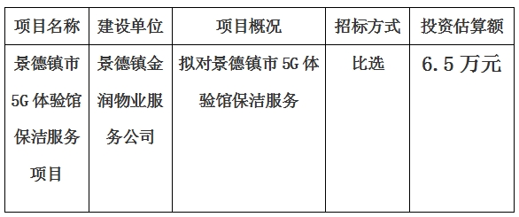 景德鎮(zhèn)市5G體驗館保潔服務(wù)項目計劃公告