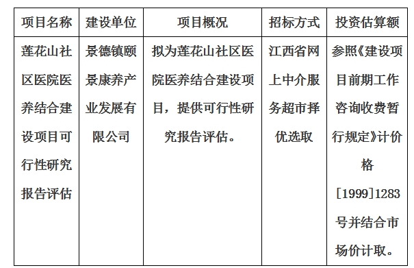 蓮花山社區(qū)醫(yī)院醫(yī)養(yǎng)結(jié)合建設項目可行性研究報告評估計劃公告
