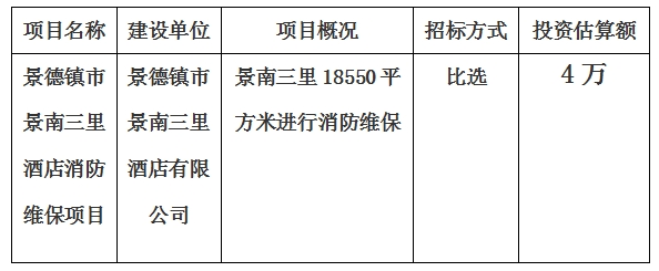 景德鎮(zhèn)市景南三里酒店消防維保項目計劃公告