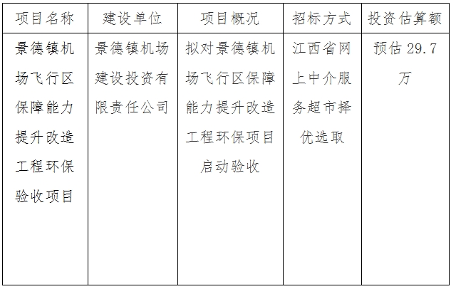 景德鎮(zhèn)機(jī)場飛行區(qū)保障能力提升改造工程環(huán)保驗(yàn)收項(xiàng)目計(jì)劃公告
