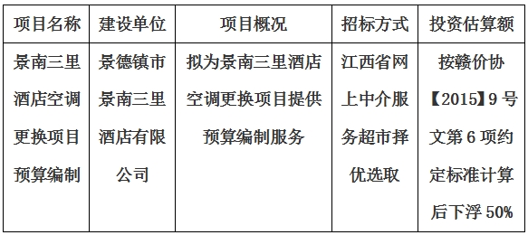 景南三里酒店空調(diào)更換項目預(yù)算編制計劃公告